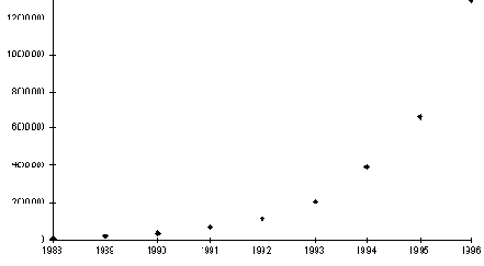 ��� ������?