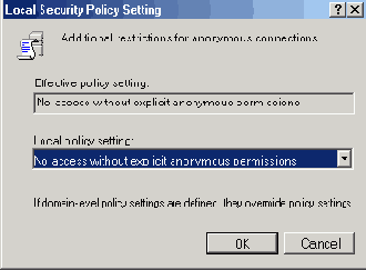 Нулевой сеанс контрмеры