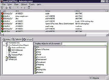 ���������� �������� � Internet � ������������� �����
