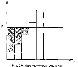 ��������� ��������� �������� - �����-�������� - 1