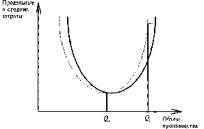 ��������� ��������� �������� - �����-�������� - 1