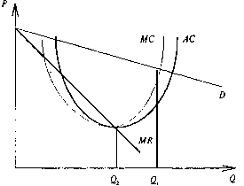 ��������� ��������� �������� - �����-�������� - 1