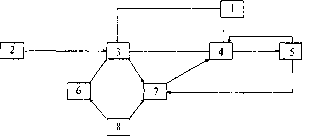 ��������� ��������� �������� - �����-�������� - 2