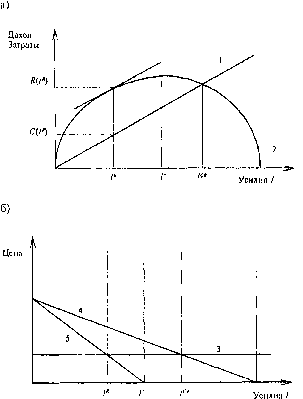 ��������� ��������� �������� - �����-�������� - 2