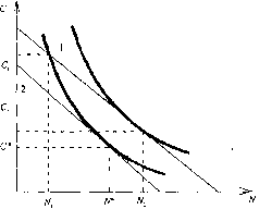 ��������� ��������� �������� - �����-�������� - 2