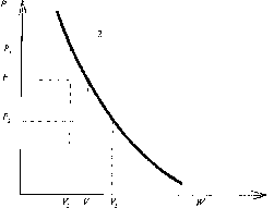 ��������� ��������� �������� - �����-�������� - 2