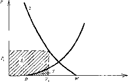 ��������� ��������� �������� - �����-�������� - 2