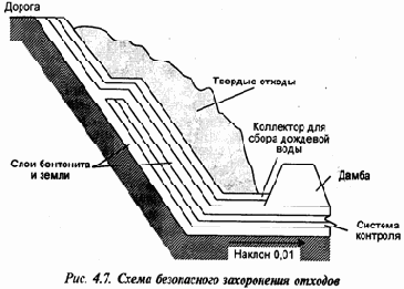 ������ ���������