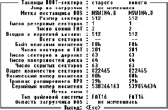 �������� ����������