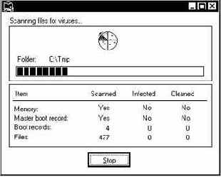 ��������� Norton AntiVirus