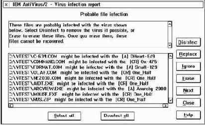 ����� ���������� �������, ���������� ��������� 