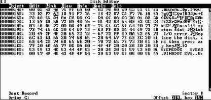 �������� ������������ �������