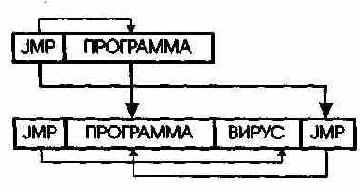 ���������� ���-�����