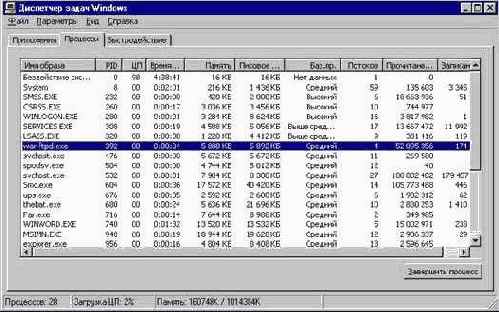 ��� ������������ ����� ��� ��� ���������� �����