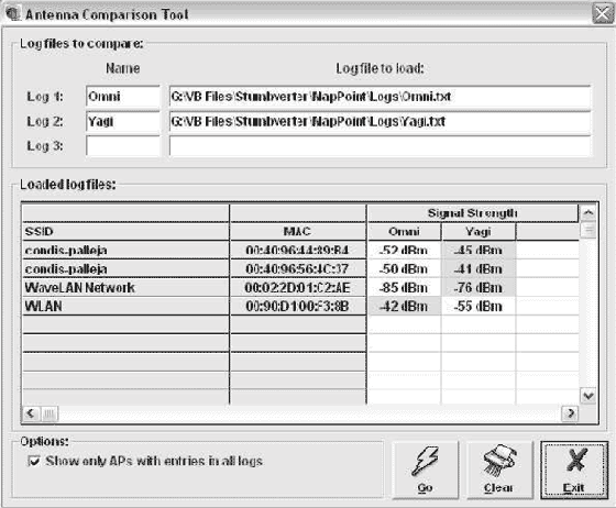 ���������� StumbVerter