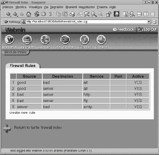 ��������� Turtle Firewall