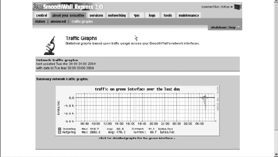 ����������������� ����������� ������ SmoothWall