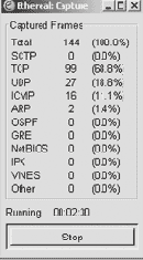 ������ ������ ���������