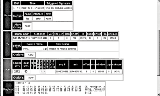 ���������� ACID ��� ���������� �������� ��������� ����������� ��������� � �� ���������