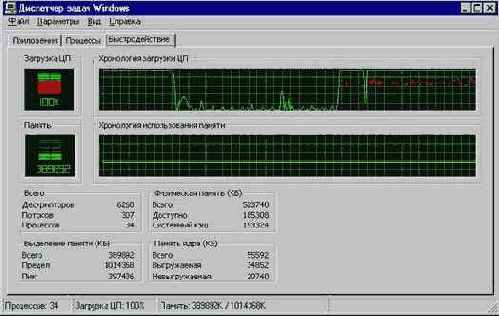 Первые шаги или установка точки останова на одну команду