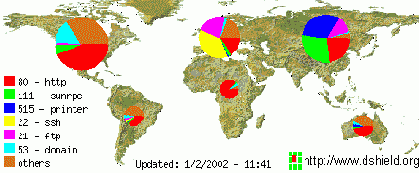 Что может и что не может брандмаузер