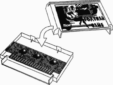  ������� �����������