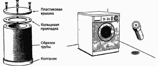 ������ � ������