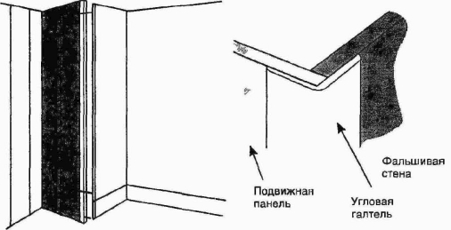 ���������� ������� ������