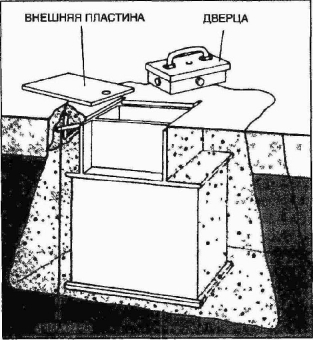 ����� � ��������� ������