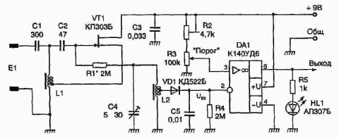 ��������� �����������