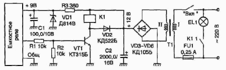 ��������� �����������