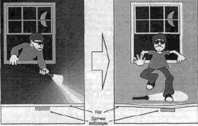 ������� � �������� ����������