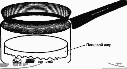 ������ �� �����