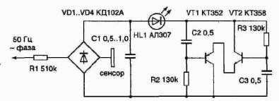 ���������� �������� ������� ���������������