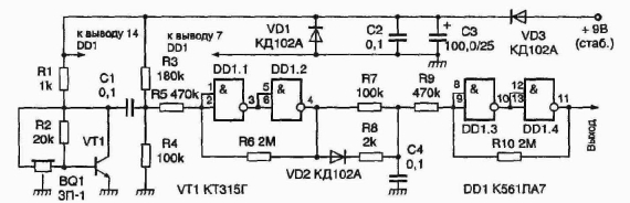 ������������� ������� ������ ����