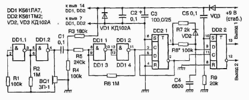 ������������� ������� ������ ����