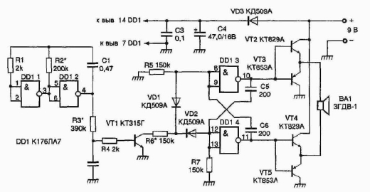 ������������� ������� ������ ����