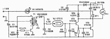 ���������� �������������� ���������