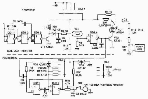 ���������� �������������� ���������