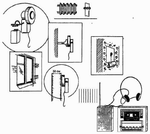 ����������� �������� �������������������� ������� � ����������