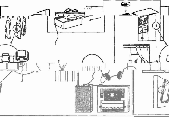 ����������� �������� �������������������� ������� � ����������