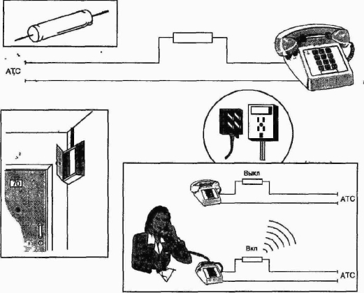 ����������� �������� �������������������� ������� � ����������