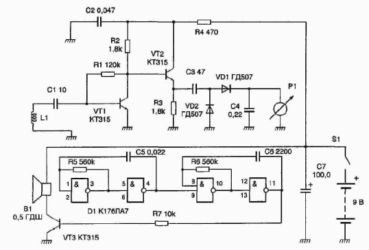 ���������� ����������������� ���������