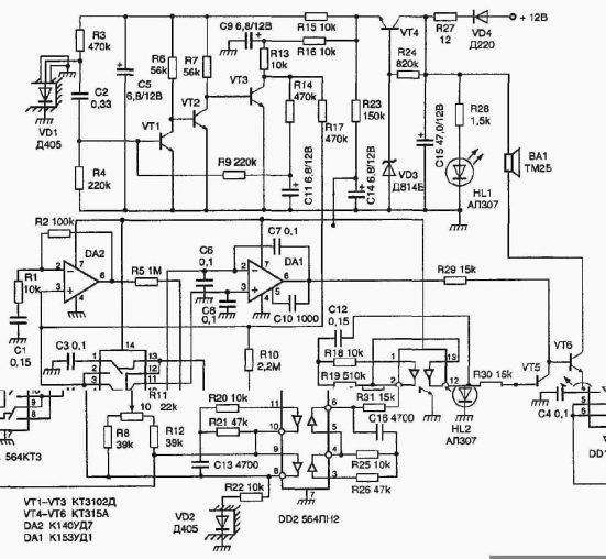 ���������� ����������������� ���������