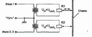 ���������� ������ �� �������� ������� ����� ����������