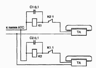 ������ �� �������������������� ������������� ���������� �����