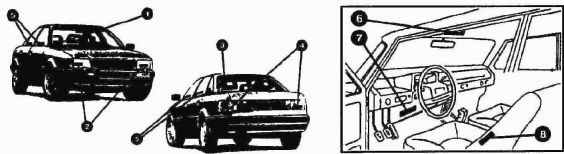 �������������� ���������� �����������