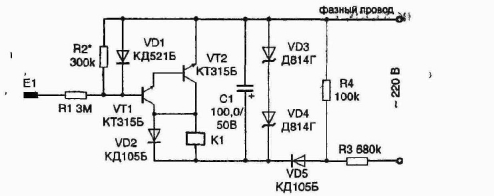 ��������� �����-�����������