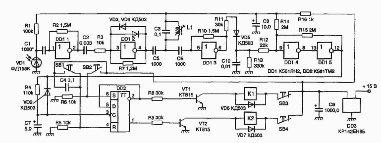 ����� �� �������������