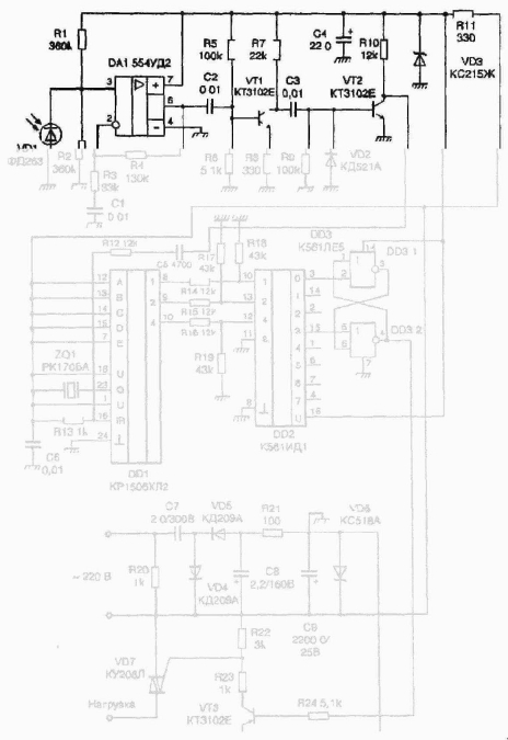 ����� �� �������������